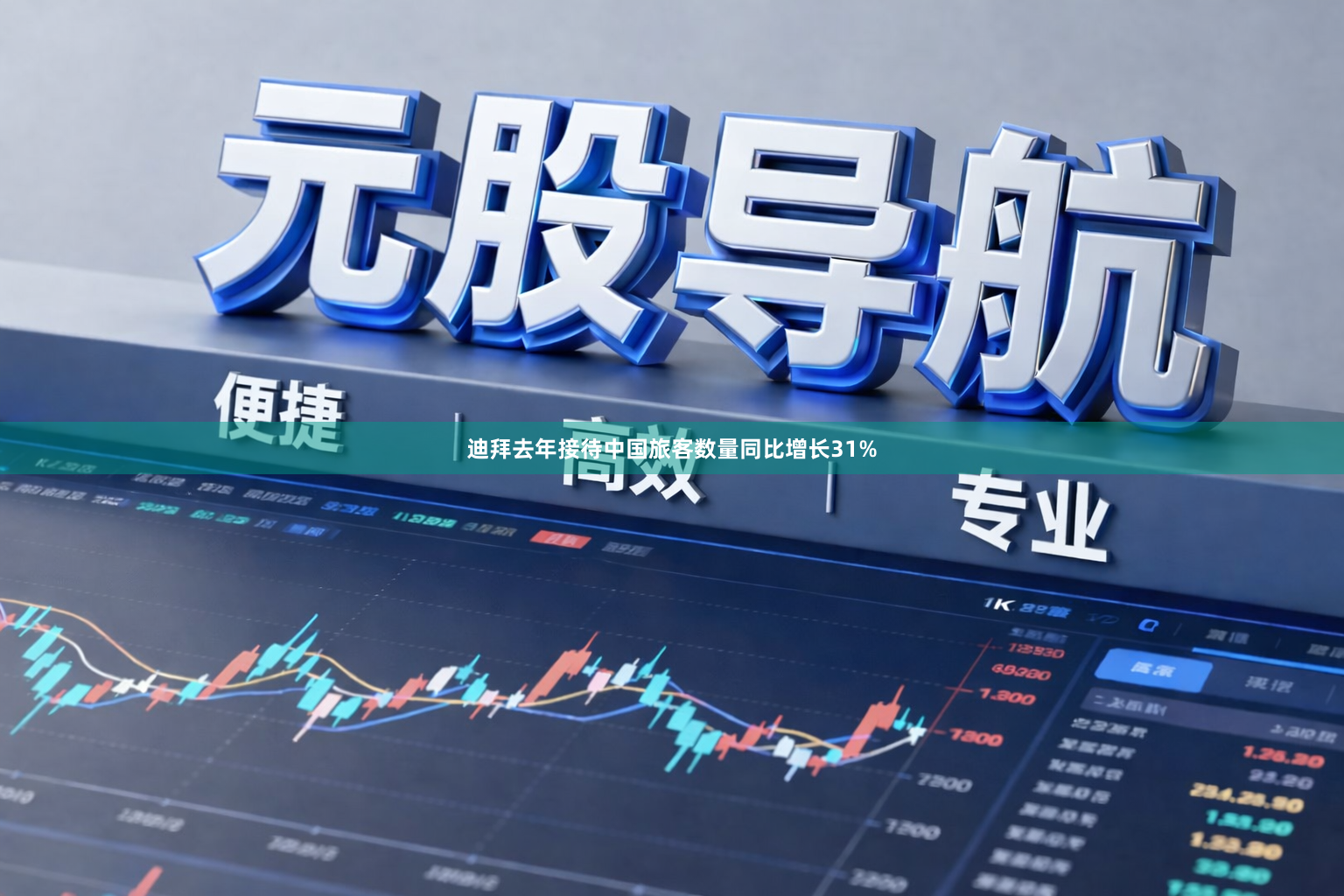 迪拜去年接待中国旅客数量同比增长31%