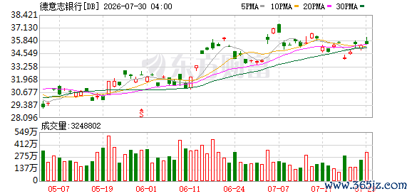 K图 DB_0