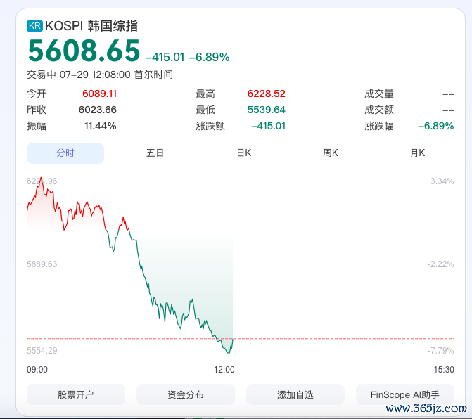 截屏2026-07-29