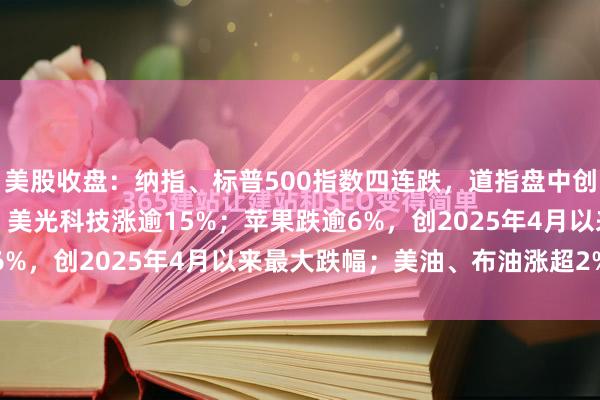 美股收盘：纳指、标普500指数四连跌，道指盘中创新高；芯片股多数上涨，美光科技涨逾15%；苹果跌逾6%，创2025年4月以来最大跌幅；美油、布油涨超2%...