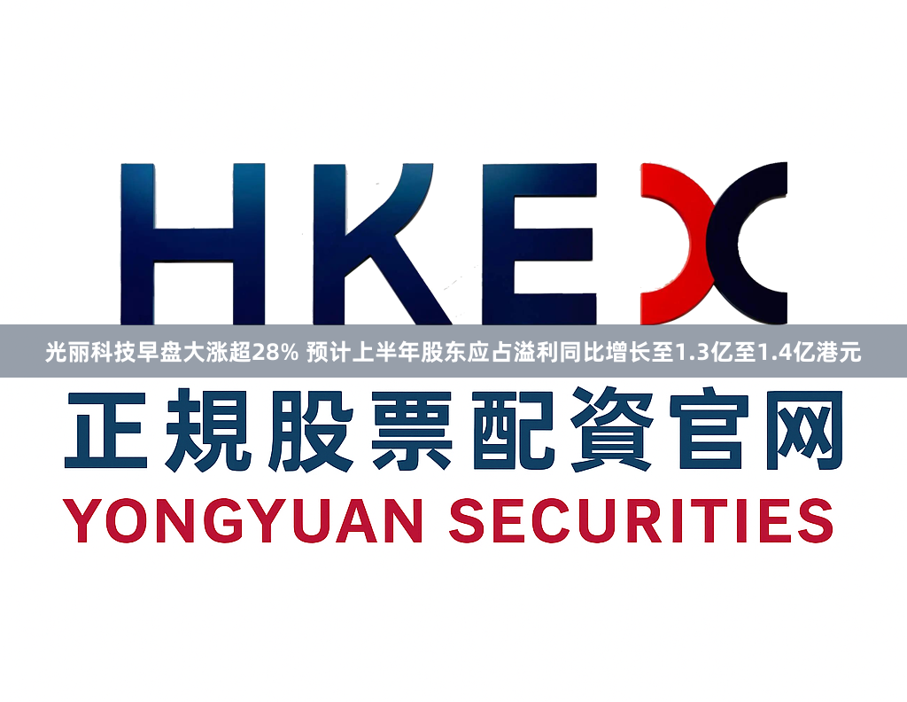 光丽科技早盘大涨超28% 预计上半年股东应占溢利同比增长至1.3亿至1.4亿港元