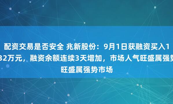 配资交易是否安全 兆新股份：9月1日获融资买入1409.32万元，融资余额连续3天增加，市场人气旺盛属强势市场