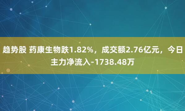 趋势股 药康生物跌1.82%，成交额2.76亿元，今日主力净流入-1738.48万